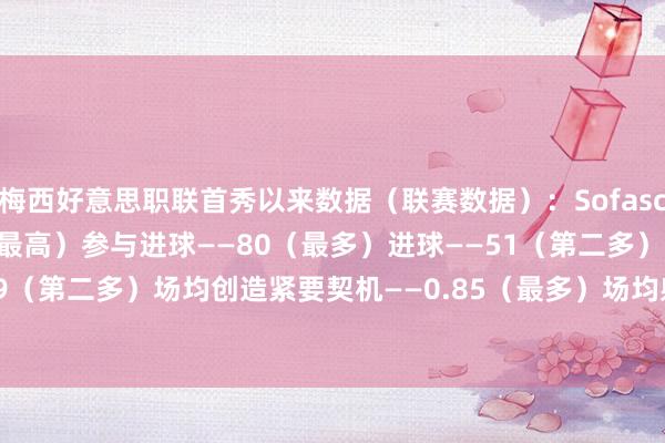 梅西好意思职联首秀以来数据（联赛数据）：Sofascore场均评分——8.33（最高）参与进球——80（最多）进球——51（第二多）助攻——29（第二多）场均创造紧要契机——0.85（最多）场均射正——2.51（最多）    体育录像/图片