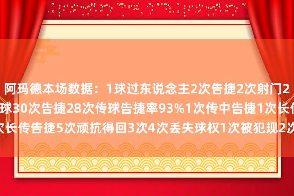 阿玛德本场数据：1球过东说念主2次告捷2次射门2次射正1次触球42次传球30次告捷28次传球告捷率93%1次传中告捷1次长传告捷5次顽抗得回3次4次丢失球权1次被犯规2次突围2次被过体育集锦