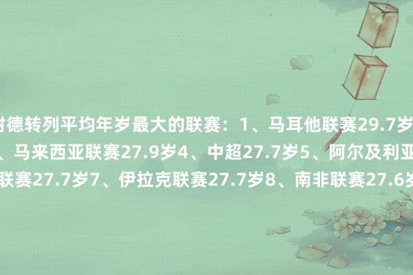 附德转列平均年岁最大的联赛：1、马耳他联赛29.7岁2、危地马拉联赛27.9岁3、马来西亚联赛27.9岁4、中超27.7岁5、阿尔及利亚联赛27.7岁6、阿曼联赛27.7岁7、伊拉克联赛27.7岁8、南非联赛27.6岁9、利比亚联赛27.6岁10、巴西联赛27.4岁11、巴拉圭联赛27.4岁12、尼加拉瓜联赛27.4岁13、洪齐拉斯联赛27.4岁14、卡塔尔联赛27.3岁15、秘鲁联赛27.2岁16、泰国联赛27.2岁17、智利联赛27.1岁18、菲律宾联赛27.1岁19、尼泊尔联赛27.1岁20、直布罗陀联赛27.1岁    体育录像/图片